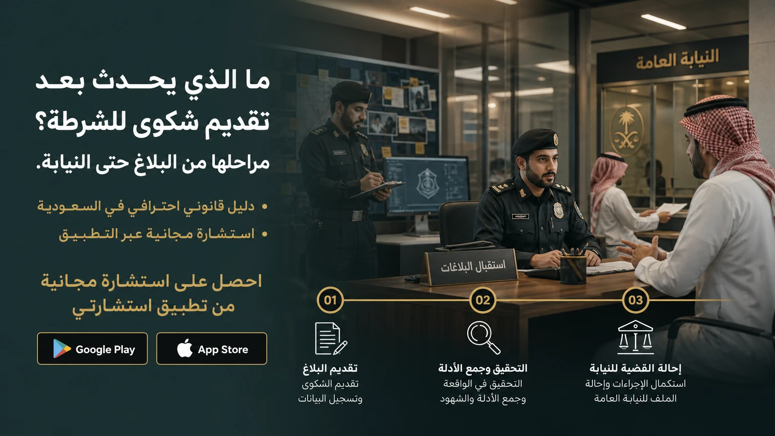 ما الذي يحدث بعد تقديم شكوى للشرطة؟ مراحلها من البلاغ حتى النيابة.